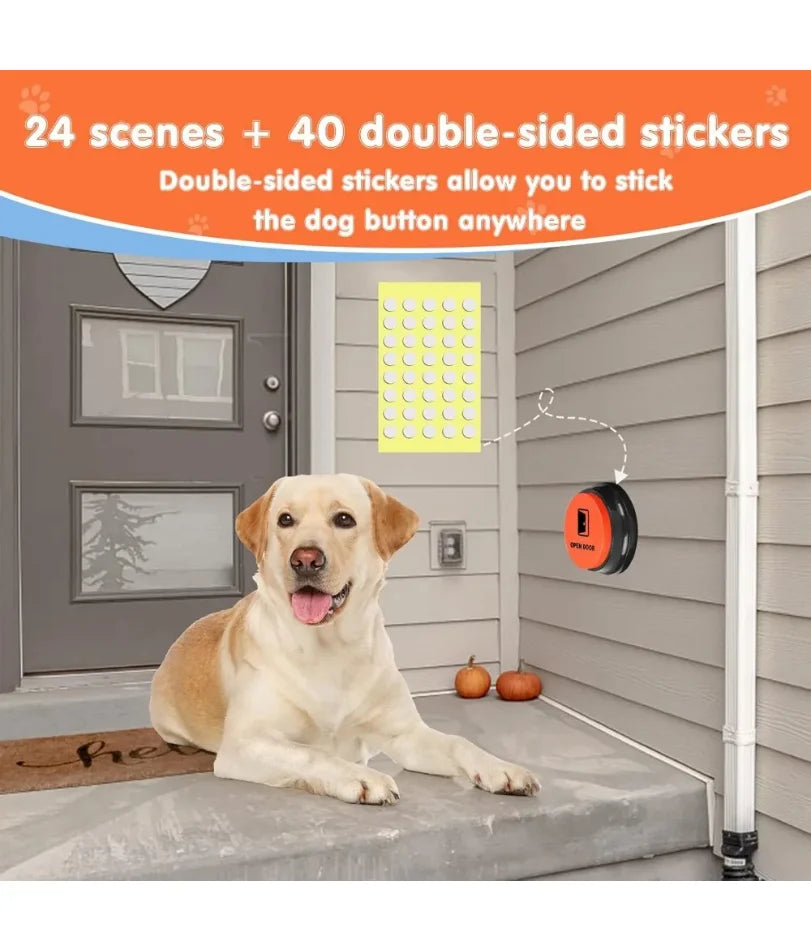 Communication training Mat ￼