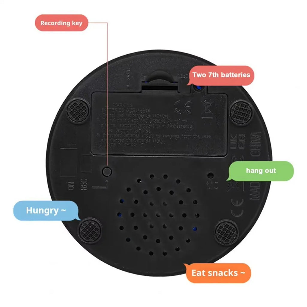 Pet Communication Buttons
