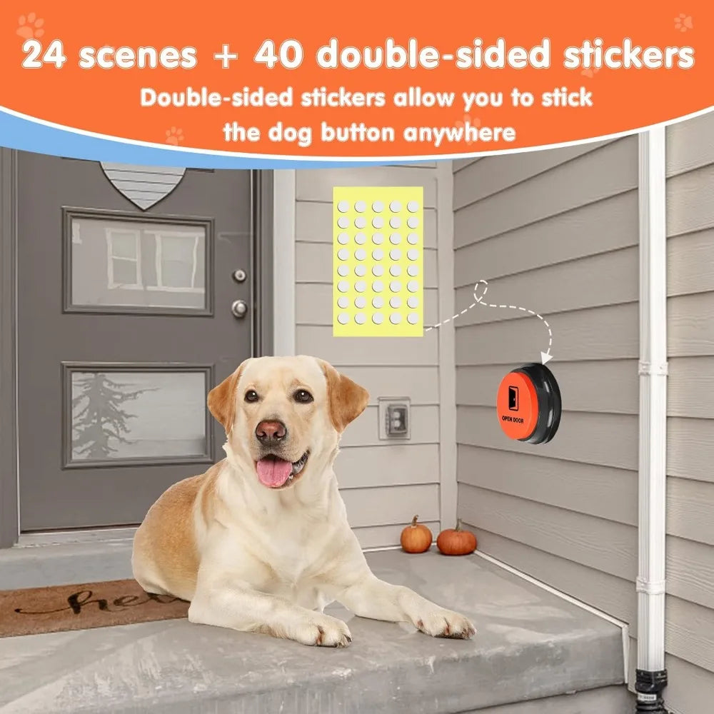 Communication training Mat ￼